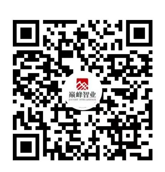 视频号二维码